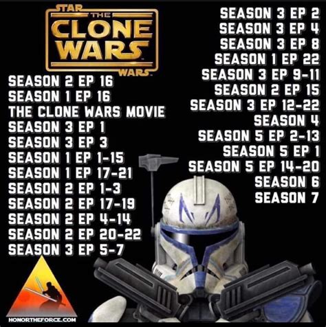 clone wars series watch order|clone wars chronological order reddit.